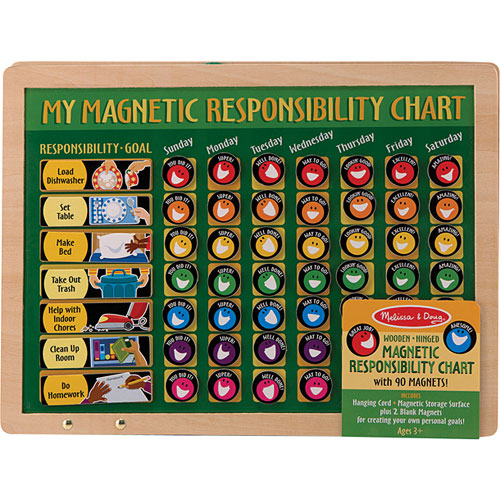 My Magnetic Responsibility Chart