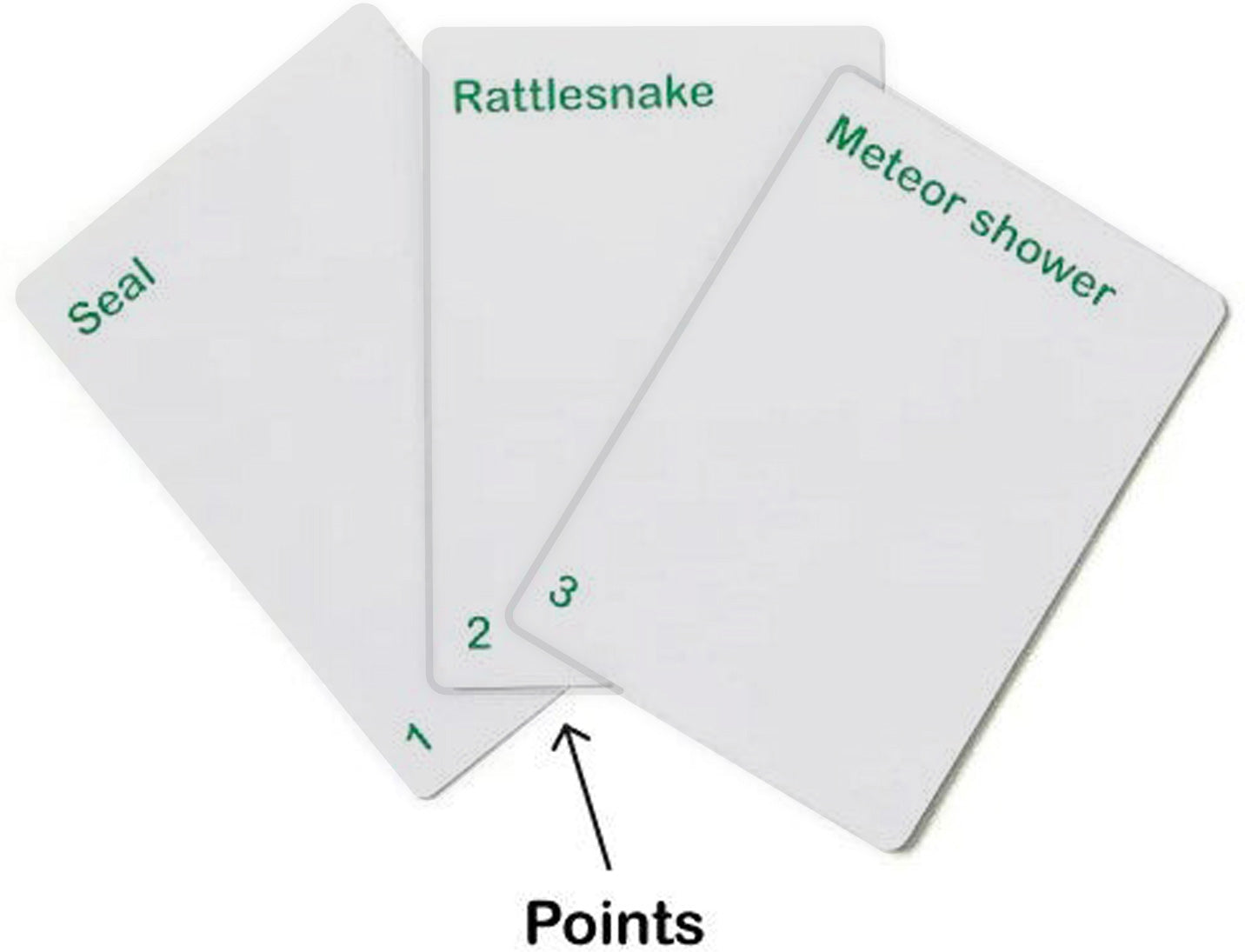 That Sound Game - Family Edition